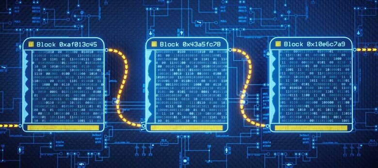 Was ist ein NFT? Wie funktioniert die Blockchain