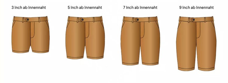 Herren Shorts: Die richtige Länge