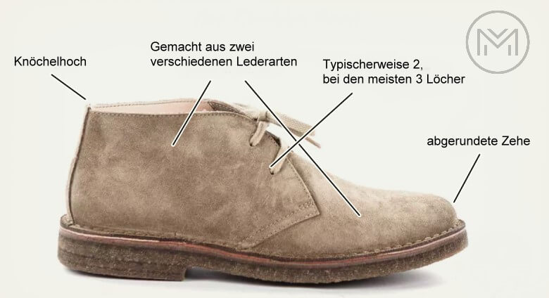 Infografik - Wüstenstiefel vs. Chukka Boots