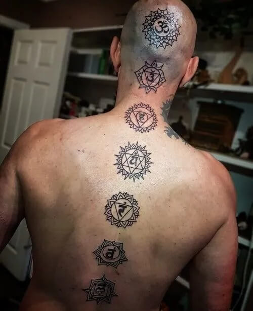 Tattoo Ideen für Männer 2024 - Seelentattoo