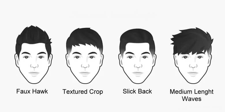 Business Frisuren für herzförmige Gesichter