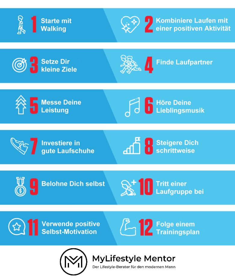 Tipps für Laufanfänger - 12 praktische Tipps