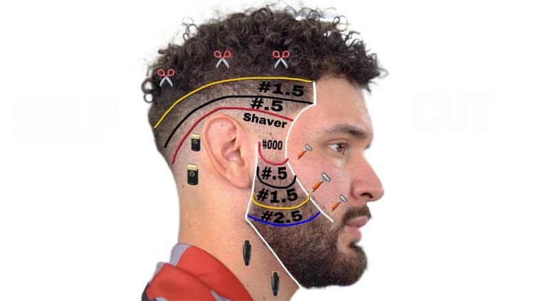 Anleitung zum Fade Cut selbst schneiden