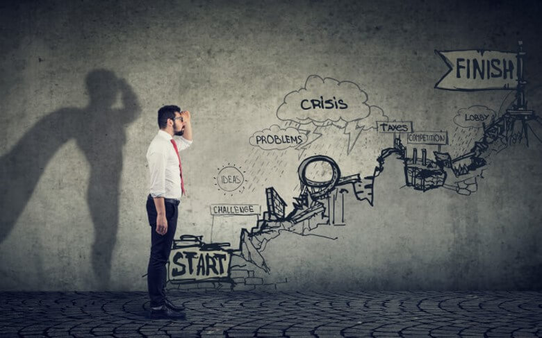 Übungen um die mentale Stärke zu fördern