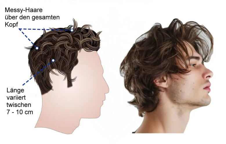 Jünger aussehen ab 40 Mann - Curly Shag