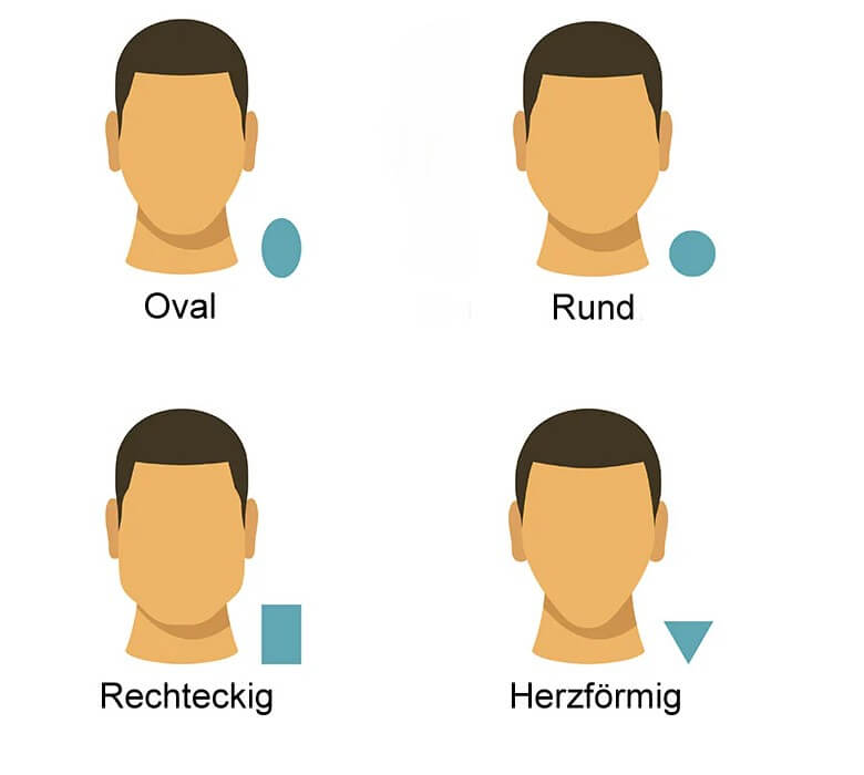 Gesichtsform und passende Frisuren