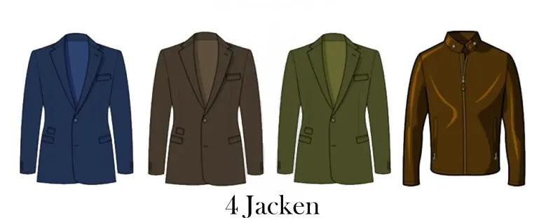 Männer Garderobe Basics - Jacken