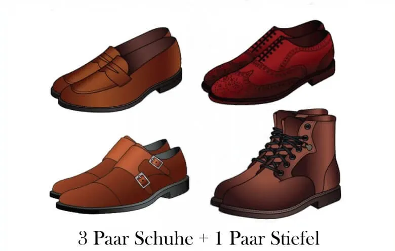 Männer Garderobe Basics - Schuhe