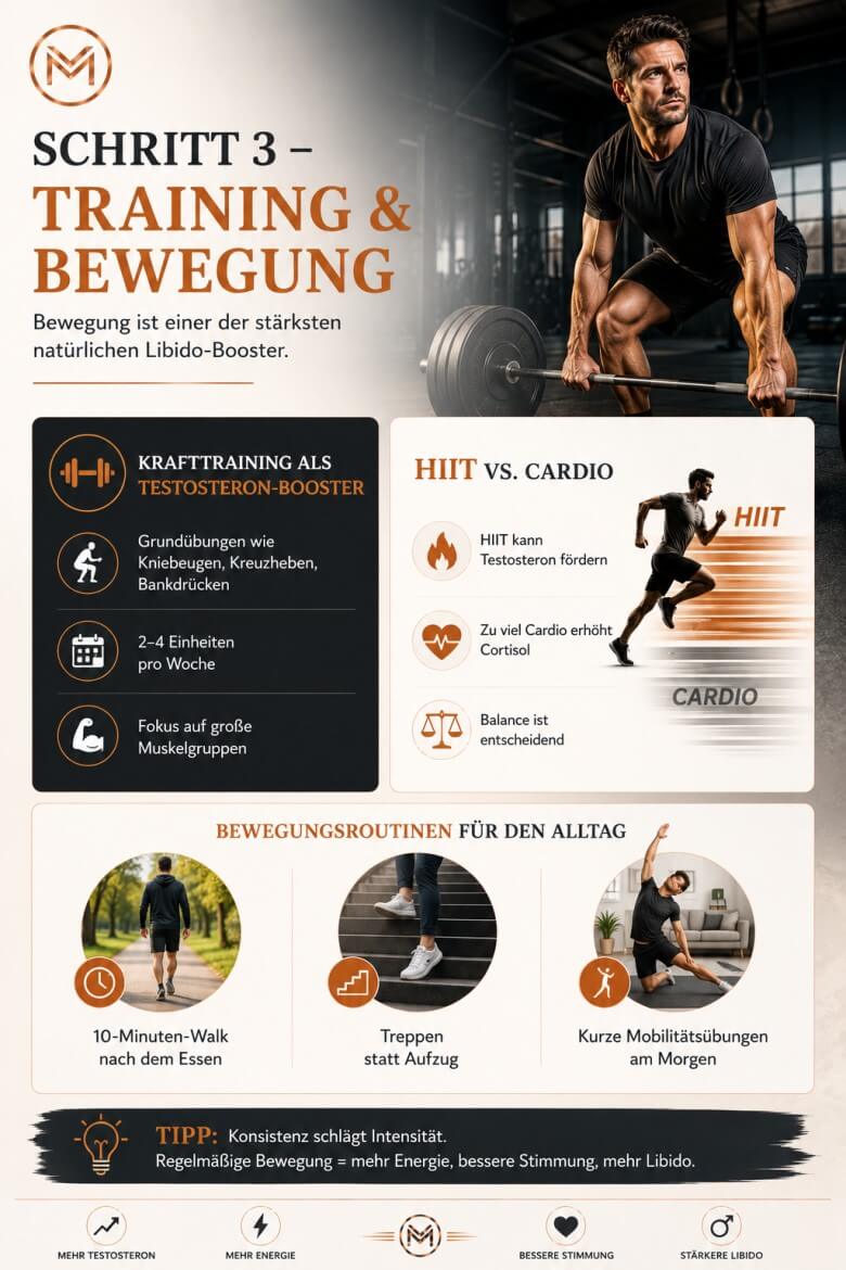 Libido steigern Übungen